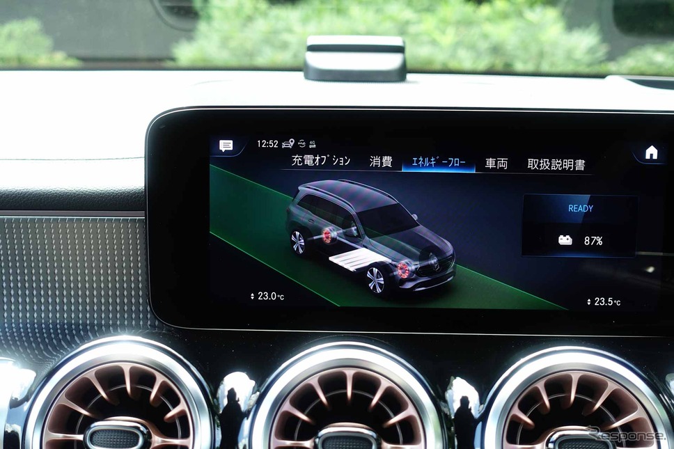 メルセデスベンツ EQB 350 4MATIC《写真撮影 中村孝仁》