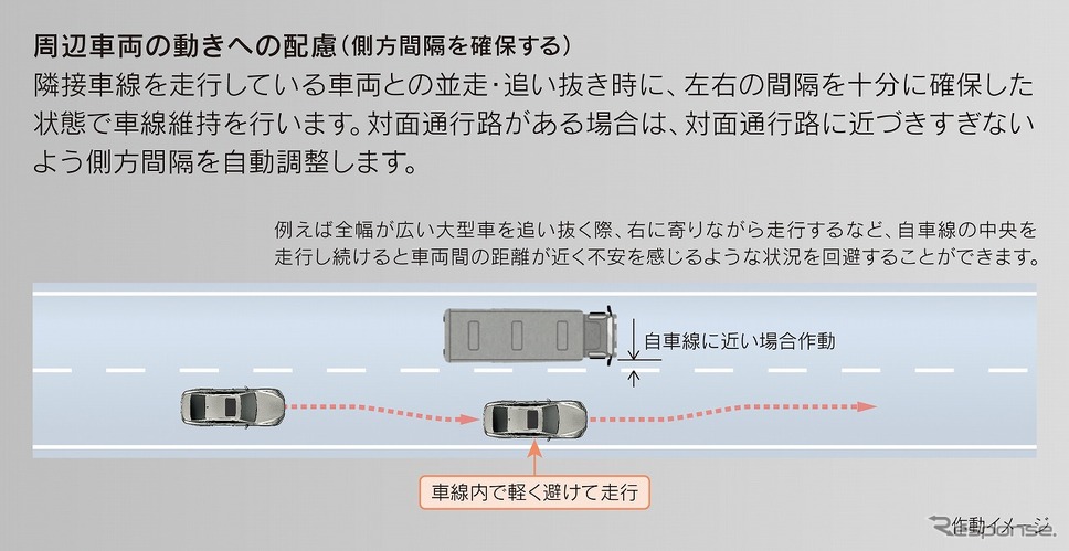 Lexus Teammate［Advanced Drive］周辺車両の動きへの配慮（側方間隔を確保する）《写真提供 トヨタ自動車》