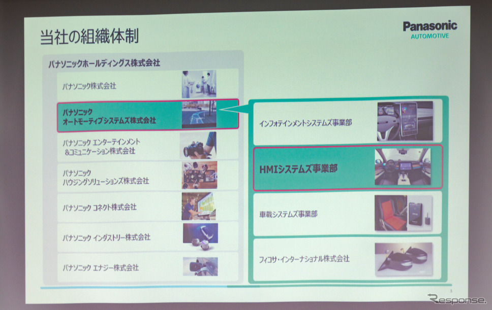 パナソニックオートモーティブシステムズは、パナソニックグループに7つある事業会社の中で、車載事業を担当する《写真撮影 関口敬文》
