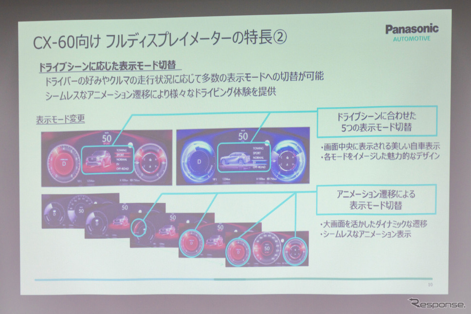 表示モードの変更もシームレスなアニメーション遷移で行われる《写真撮影 関口敬文》