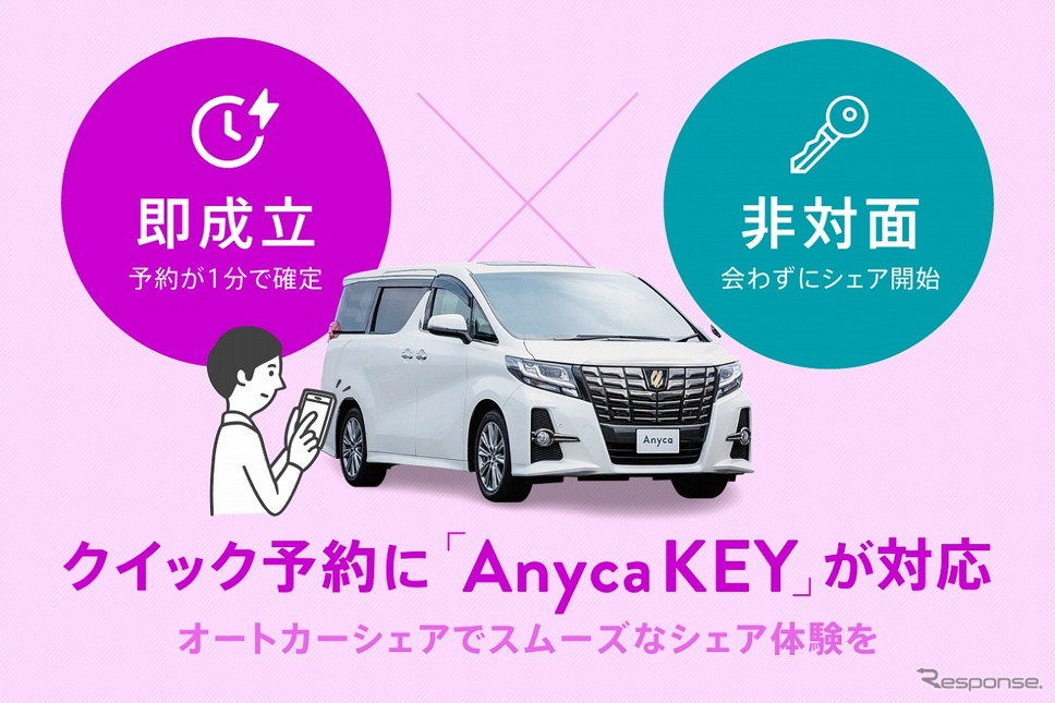 Anyca オートカーシェア《画像提供 DeNA SOMPO Mobility》