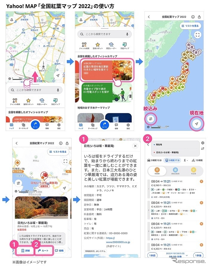 Yahoo! MAP 「全国紅葉マップ 2022」の使い方《画像提供 ヤフー》