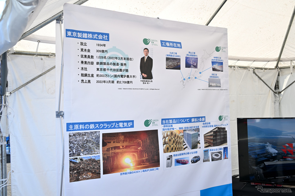 東京製鐵製ブース《写真撮影 雪岡直樹》