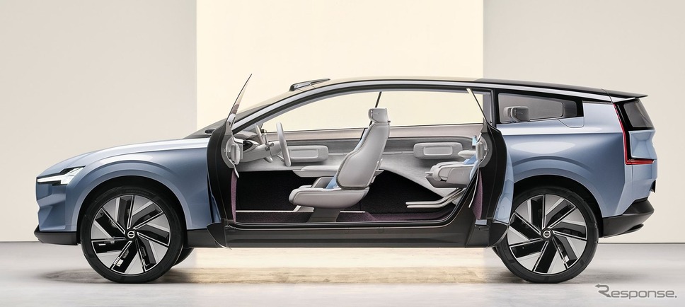 ボルボ・コンセプト・リチャージ(参考)《photo by Volvo Cars》