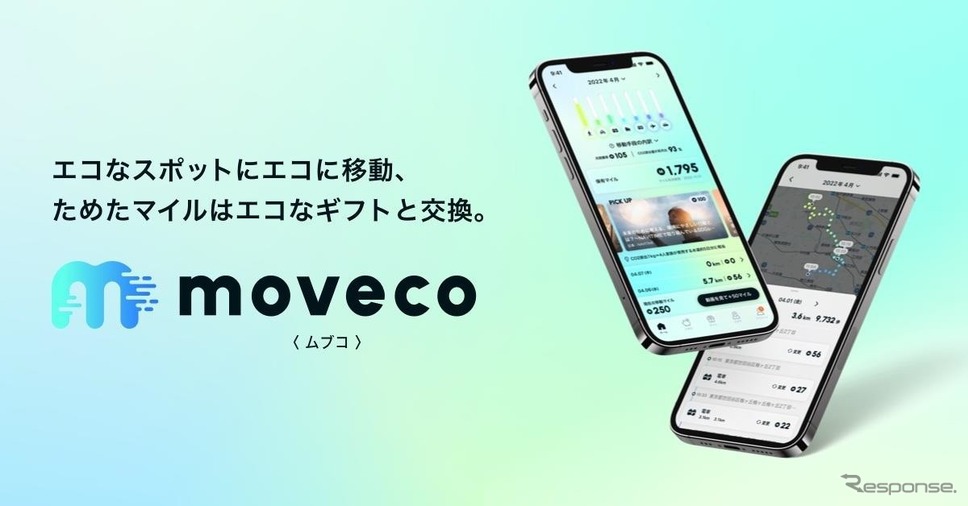 ナビタイムmoveco<ムブコ>
