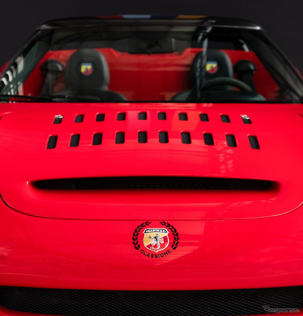 アバルト・クラシケ 1000 SP《photo by Abarth》