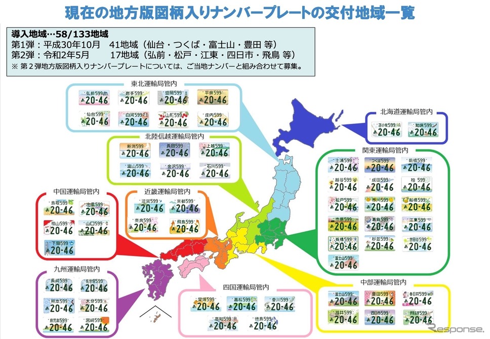 現在の地方版図柄入りナンバープレートの交付地域一覧《資料提供 国土交通省》