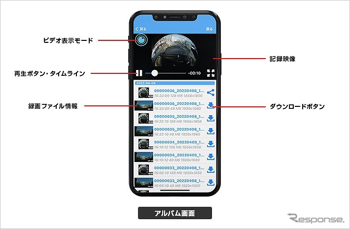 アルバム画面《写真提供 ユピテル》
