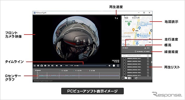PCビューアソフト《写真提供 ユピテル》