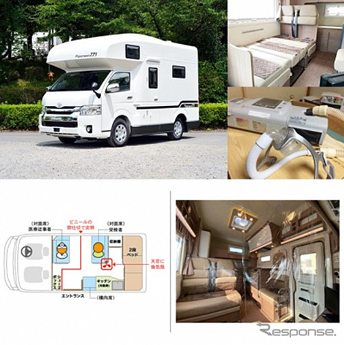 メディカルキャンピングカー(イメージ)《写真提供 キャンピングカー株式会社》