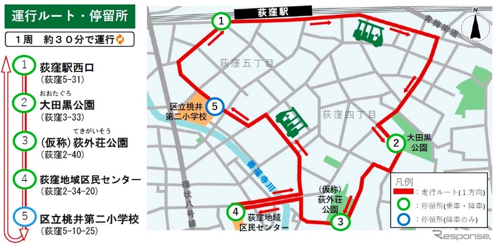 実証実験での運行ルートと停留所《画像提供 建設技術研究所》