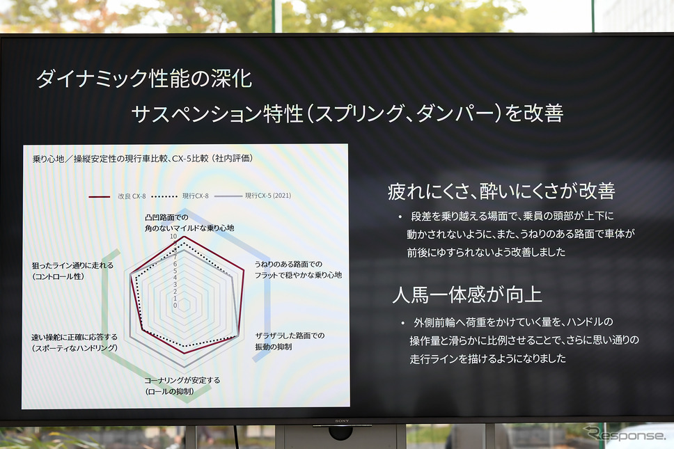 マツダ CX-8 改良新型《写真撮影 中野英幸》