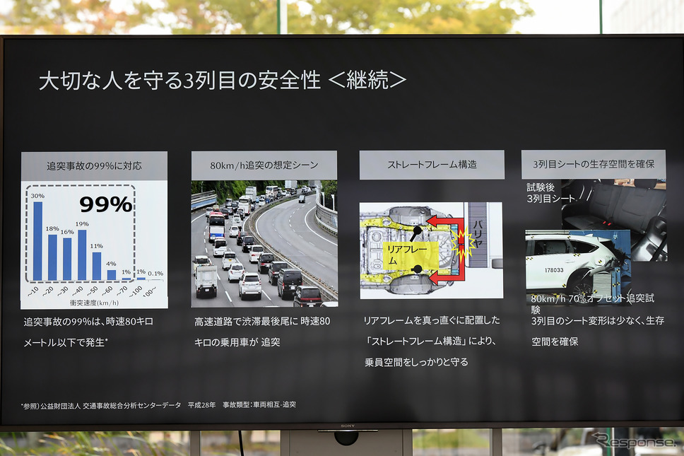 マツダ CX-8 改良新型《写真撮影 中野英幸》