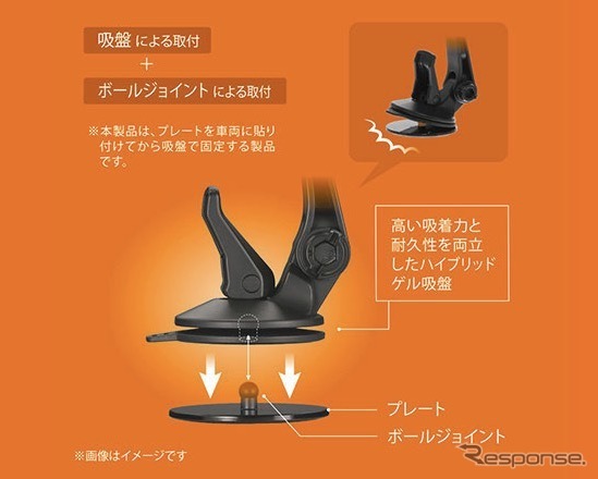 吸盤+ボールジョイントのWロック機構《写真提供 カーメイト》