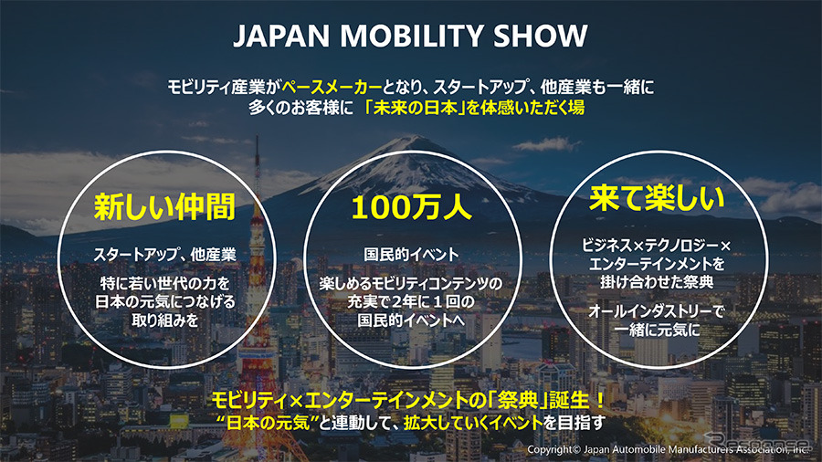 ジャパンモビリティショー2023《画像提供 日本自動車工業会》