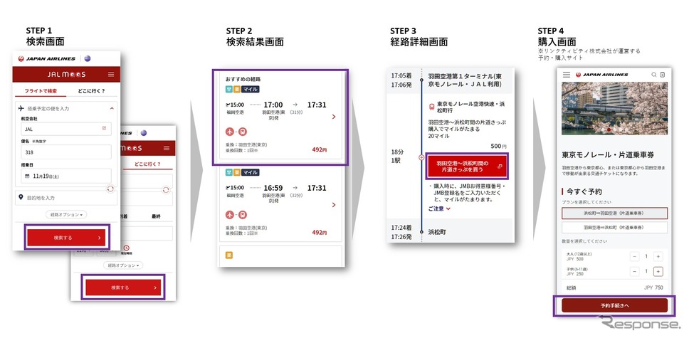 東京モノレール片道乗車券：購入方法イメージ《画像提供 日本航空》