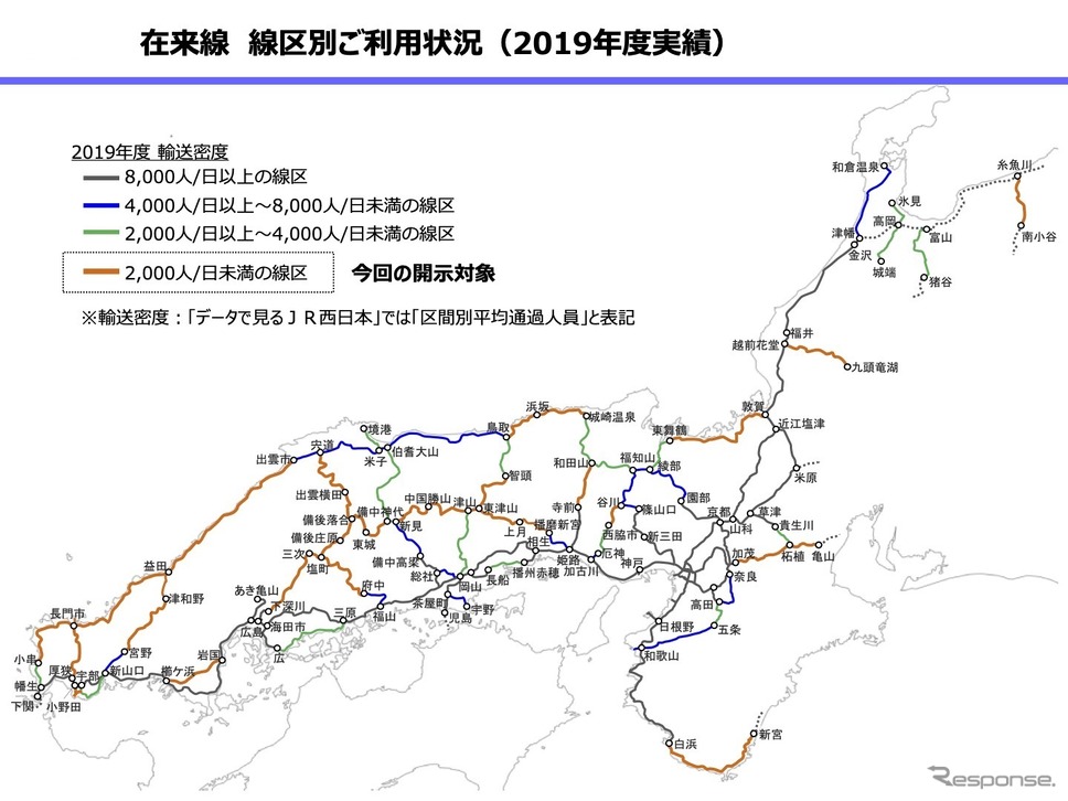 JR西日本在来線線区別利用状況（2019年度実績）《画像提供 JR西日本》