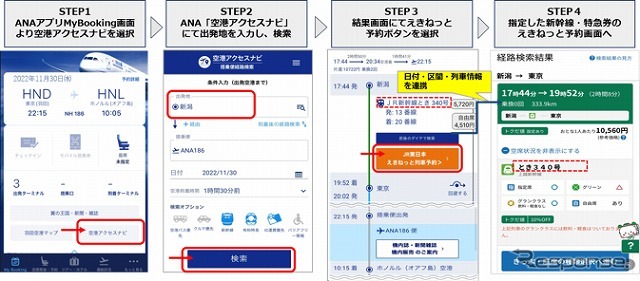 ANA空港アクセスナビからの利用イメージ《画像提供 ANA》