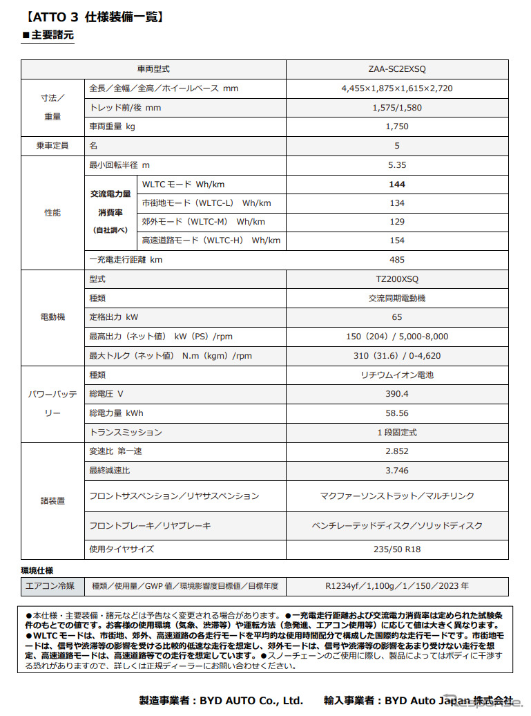 BYD ATTO 3 諸元表《画像 BYDオートジャパン》