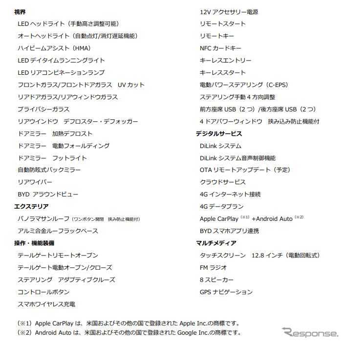 BYD ATTO 3 装備一覧 2/2《画像 BYDオートジャパン》