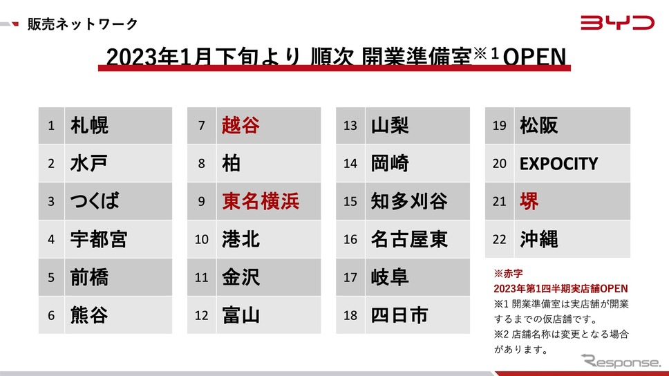 2023年1月より順次「開業準備室」をオープンする《画像提供 BYDオートジャパン》