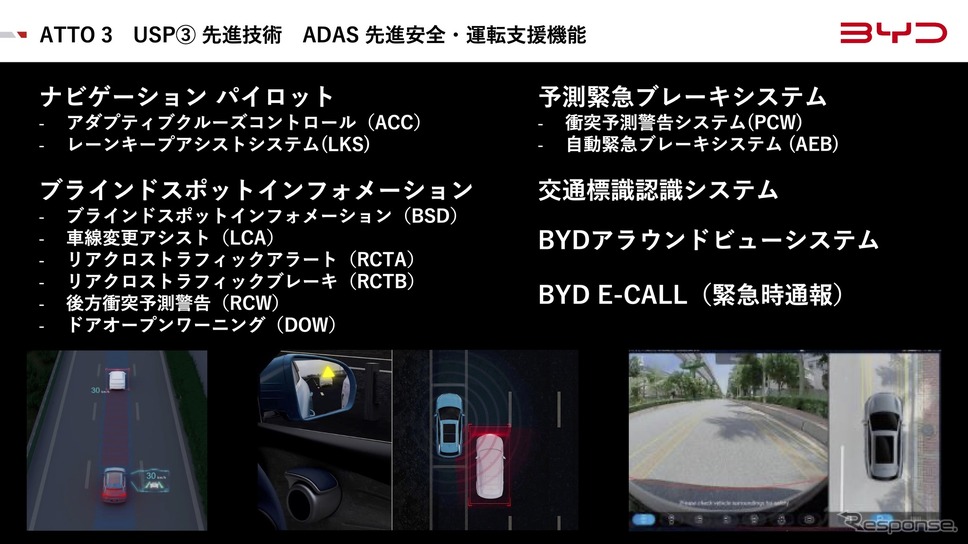 ADAS 先進安全・運転支援機能《画像提供 BYDオートジャパン》