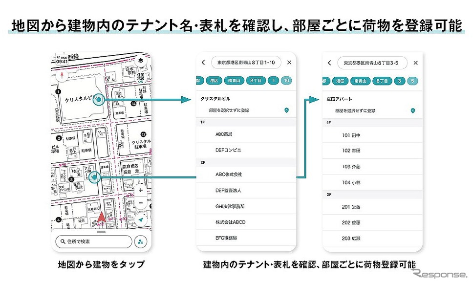 地図から建物内のテナント名・表札を確認し、部屋ごとに荷物を登録可能《図版提供 ナビタイムジャパン》