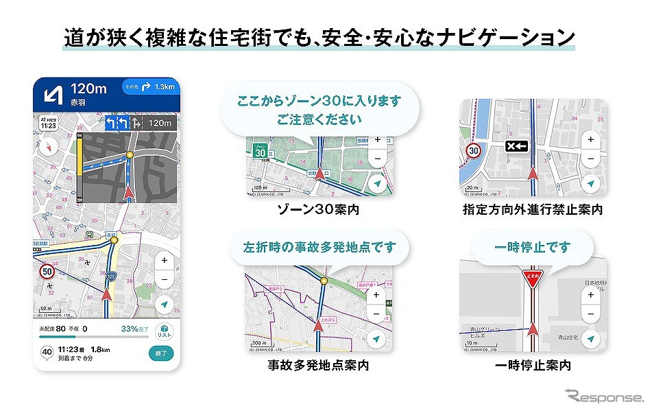 道が狭く複雑な住宅街でも、安全・安心なナビゲーション《図版提供 ナビタイムジャパン》
