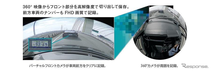 カーメイト ダクション 360D DC3600R《写真提供：カーメイト》