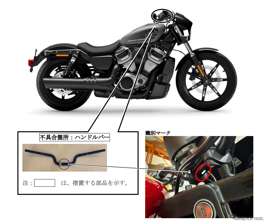 改善箇所《写真提供：国土交通省》