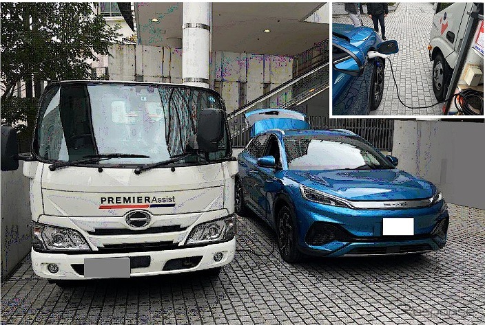 EV駆けつけ充電のイメージ《写真提供:プレステージ・インターナショナル》