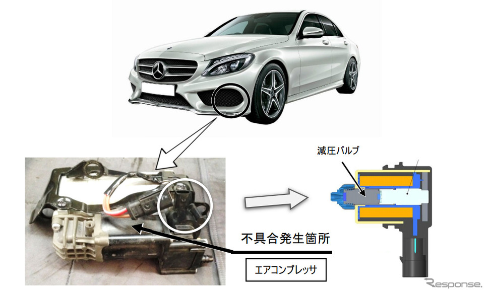 改善箇所《写真提供:国土交通省》