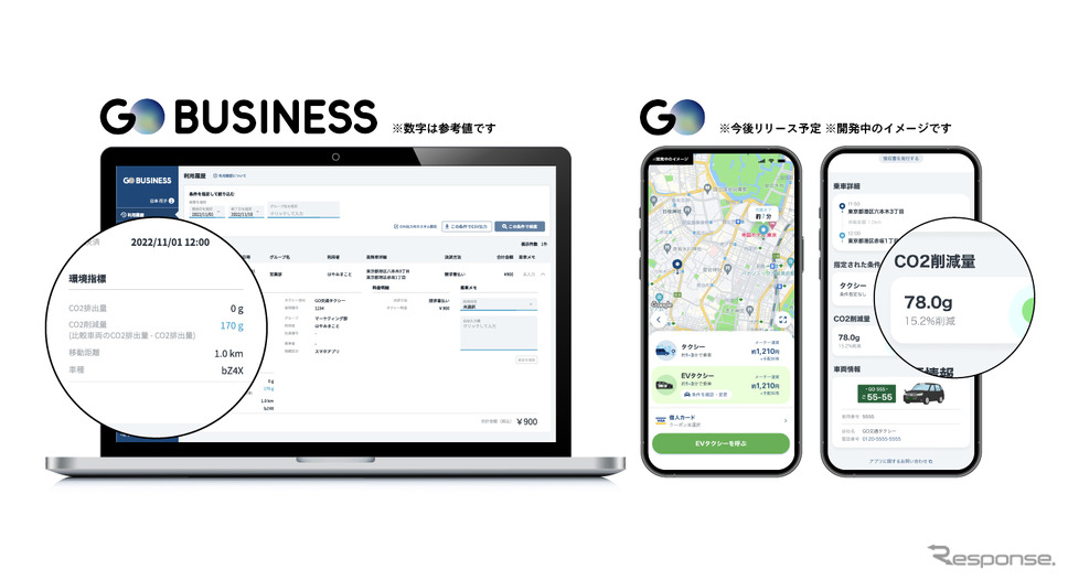 「GO」加盟タクシーをEVシフト《画像提供 モビリティテクノロジーズ》