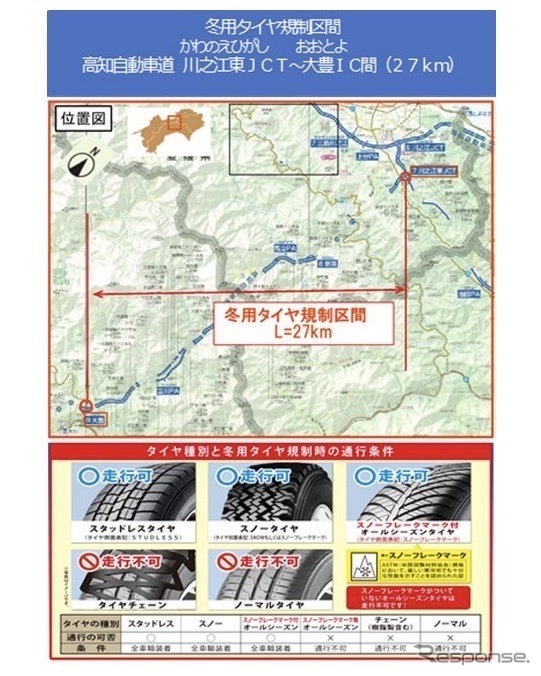 冬用タイヤ装着車のみ通行可能とする冬用タイヤ規制《写真提供 NEXCO西日本》