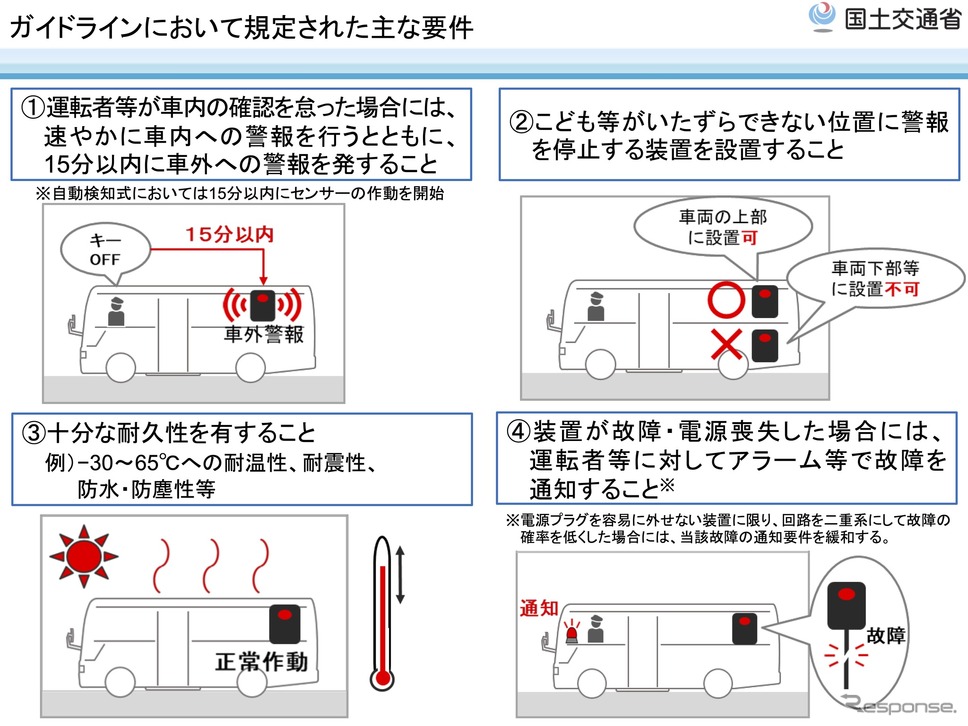置き去り防止装置ガイドラインの概要《画像提供 国土交通省》