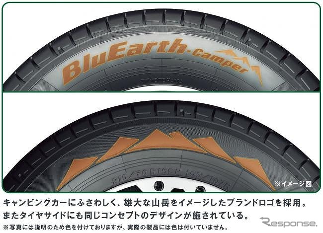 ブランドロゴ・サイドデザイン《図版提供 横浜ゴム》
