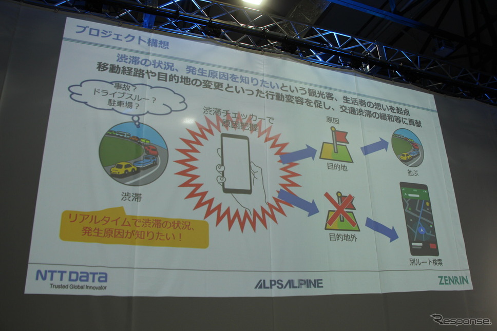 NTTデータ、ゼンリン、アルプスアルパインの3社が協業し、ドライブレコーダーを活用した実証実験を開始《写真撮影 吉田瑶子》