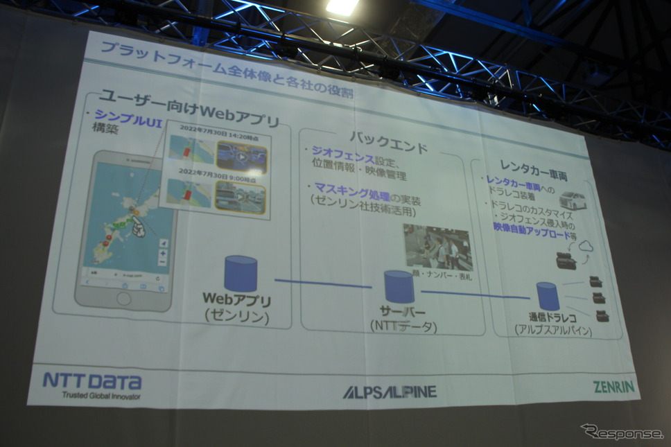 NTTデータ、ゼンリン、アルプスアルパインの3社が協業し、ドライブレコーダーを活用した実証実験を開始《写真撮影 吉田瑶子》