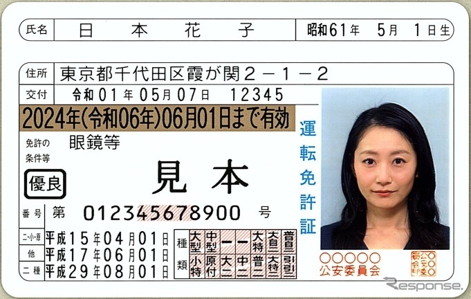 運転免許証のイメージ《画像提供 警察庁》