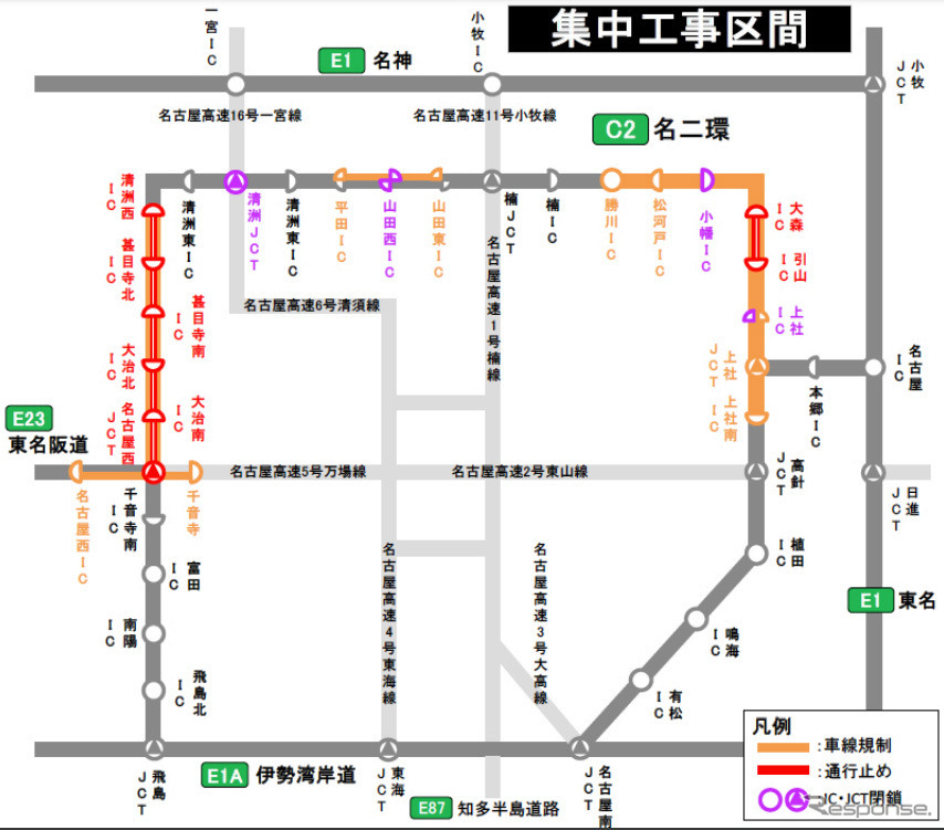 集中工事区間《図版提供：中日本高速道路》