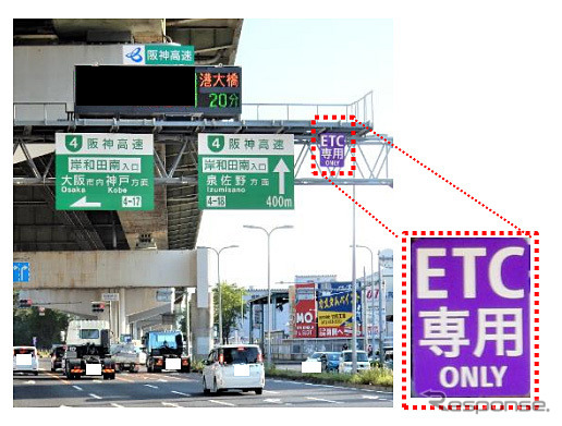 ETC専用料金所《写真提供 阪神高速道路》