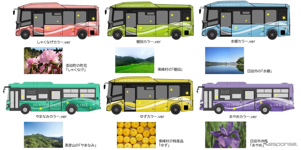 「色とりどりにきらめく地域の魅力」を6色で表現する日田彦山線BRT車両のエクステリア。走行試験が行なわれる小型電気バスは「しゃくなげカラー」「棚田カラー」「水郷カラー」「ゆずカラー」の4両。《資料提供 九州旅客鉄道》