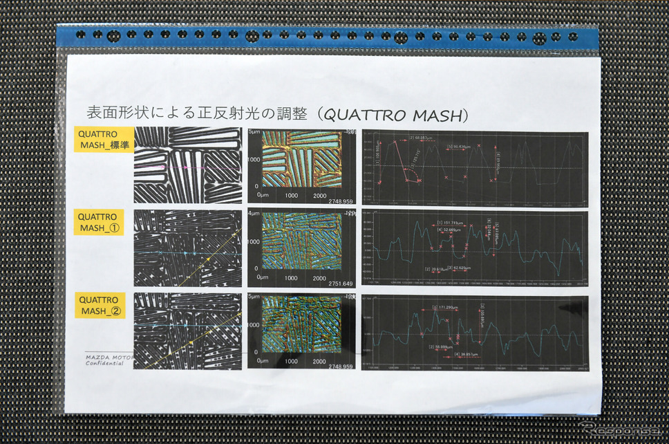 表面形状を変え、反射光の調整を試行錯誤した《写真撮影 中野英幸》