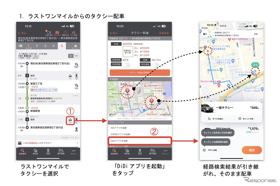 「乗換案内」でDiDiのタクシー配車を選択可能に(アプリのイメージ):ラストワンマイルからのタクシー配車《画像提供 ジョルダン》