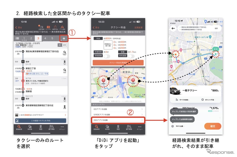 「乗換案内」でDiDiのタクシー配車を選択可能に(アプリのイメージ):経路検索した全区間からのタクシー配車《画像提供 ジョルダン》