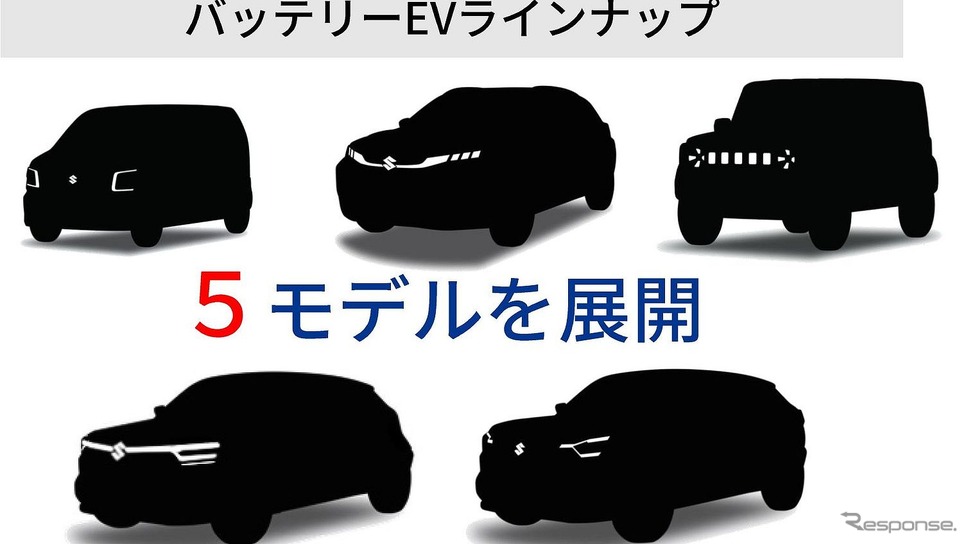 スズキが2030年度までに欧州市場に投入する予定の5車種のEVのシルエット。右上がジムニーのように見える《photo by Suzuki》