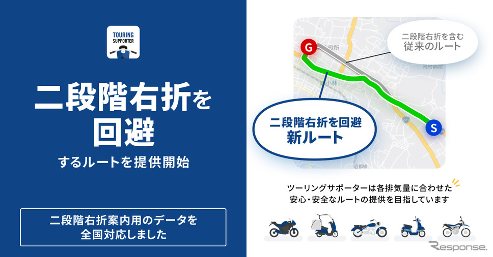 二段階右折回避ルート提供開始《画像提供:ナビタイムジャパン》