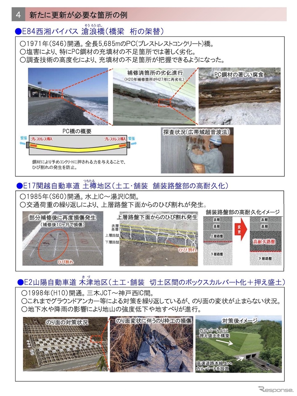 NEXCO3社の高速道路の更新計画の概要《画像提供 NEXCO東日本／中日本／西日本》
