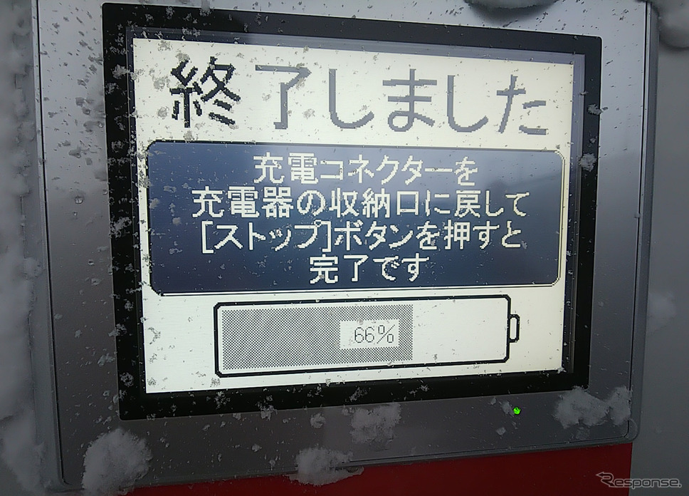三菱自動車の電動車両サポートは三菱ディーラーでの充電が格安。山形では充電器の電流が低いのが玉に瑕だった。充電率は30分で22%から66%まで回復。《写真撮影 井元康一郎》