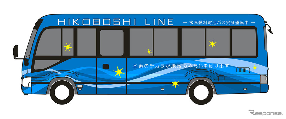 実証運転車両のデザイン《図版提供:トヨタ自動車》